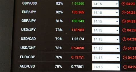 live exchange rates today.